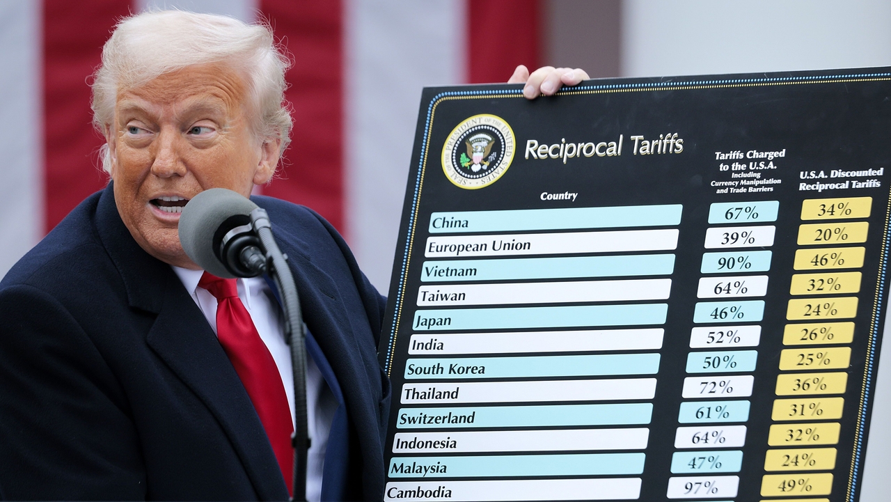 Taxação de Trump pode ativar lei brasileira de reciprocidade; entenda