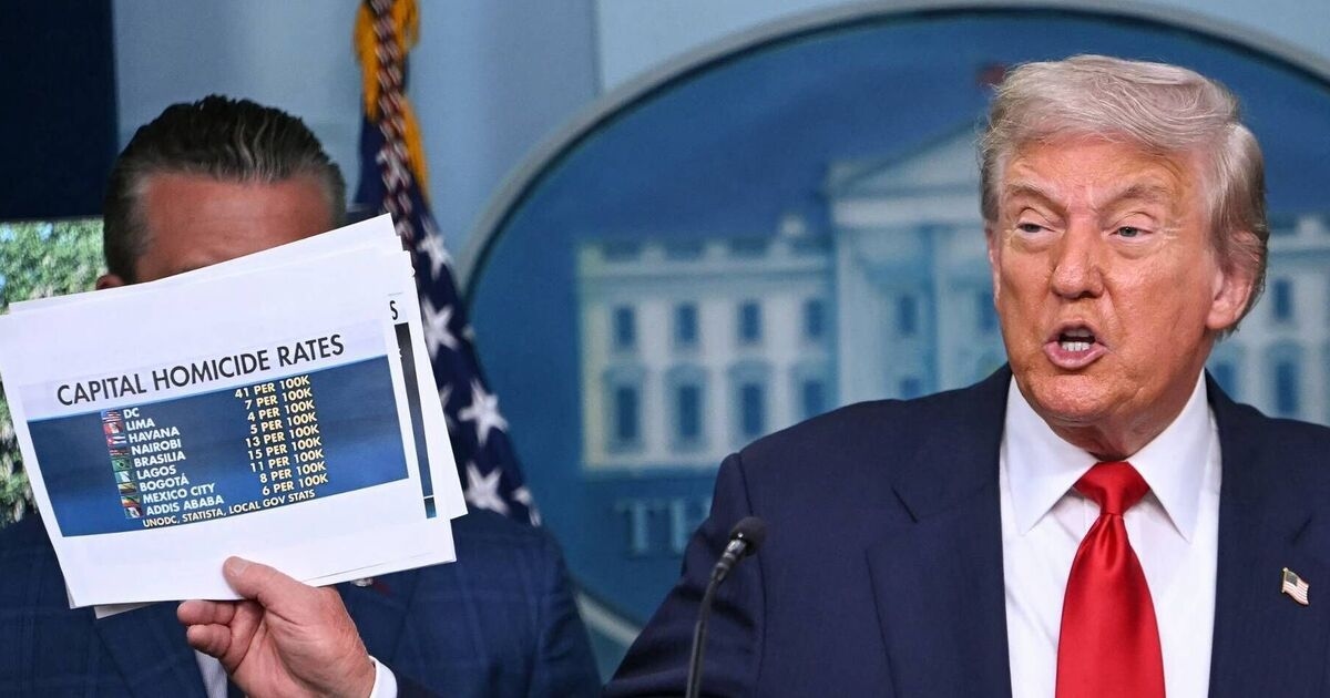 Trump genera temores de demencia tras confundir a Alaska y Rusia en un grave error