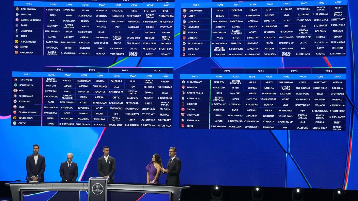Sorteo de la Champions League a las 18:00. No habrá derbi en el grupo maxi. Todo lo que necesitas saber sobre el formato.