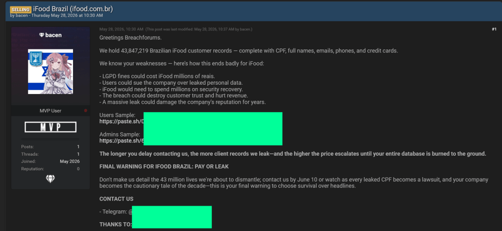 iFood Confirms Data Breach Affecting 1.2 Million Users in Brazil