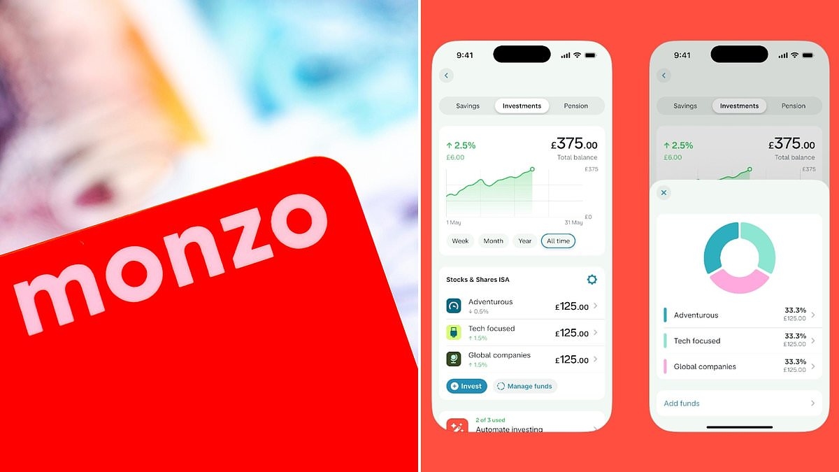 Monzo se asocia con BlackRock para ofrecer 11 ETF