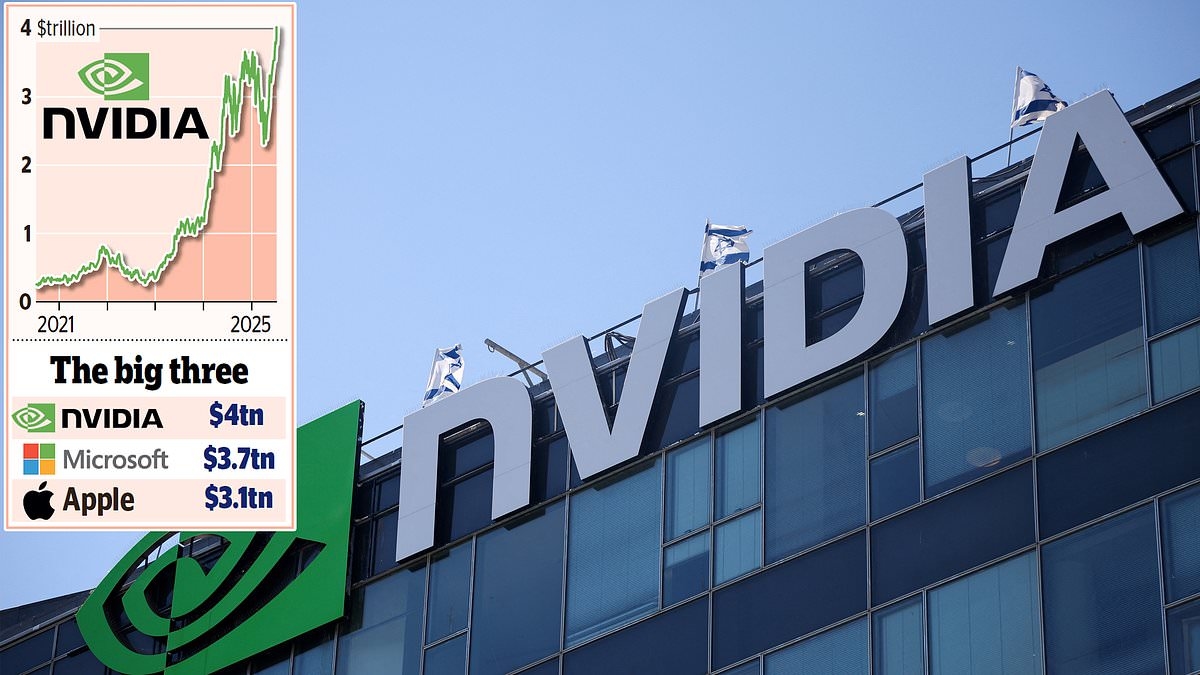 Nvidia è la prima azienda a raggiungere un valore di mercato di 4 trilioni di dollari, mentre il boom dell'intelligenza artificiale stimola la domanda