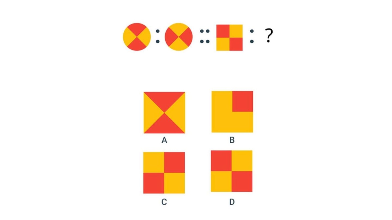 IQ-test: Alleen echte genieën kunnen herkennen welke vorm erna komt