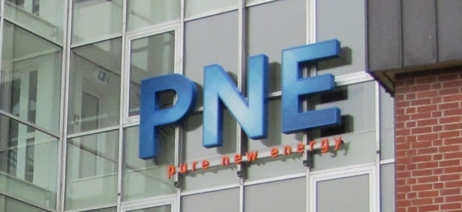 PNE-Aktie: Höherer Verlust infolge schwacher Stromerzeugung