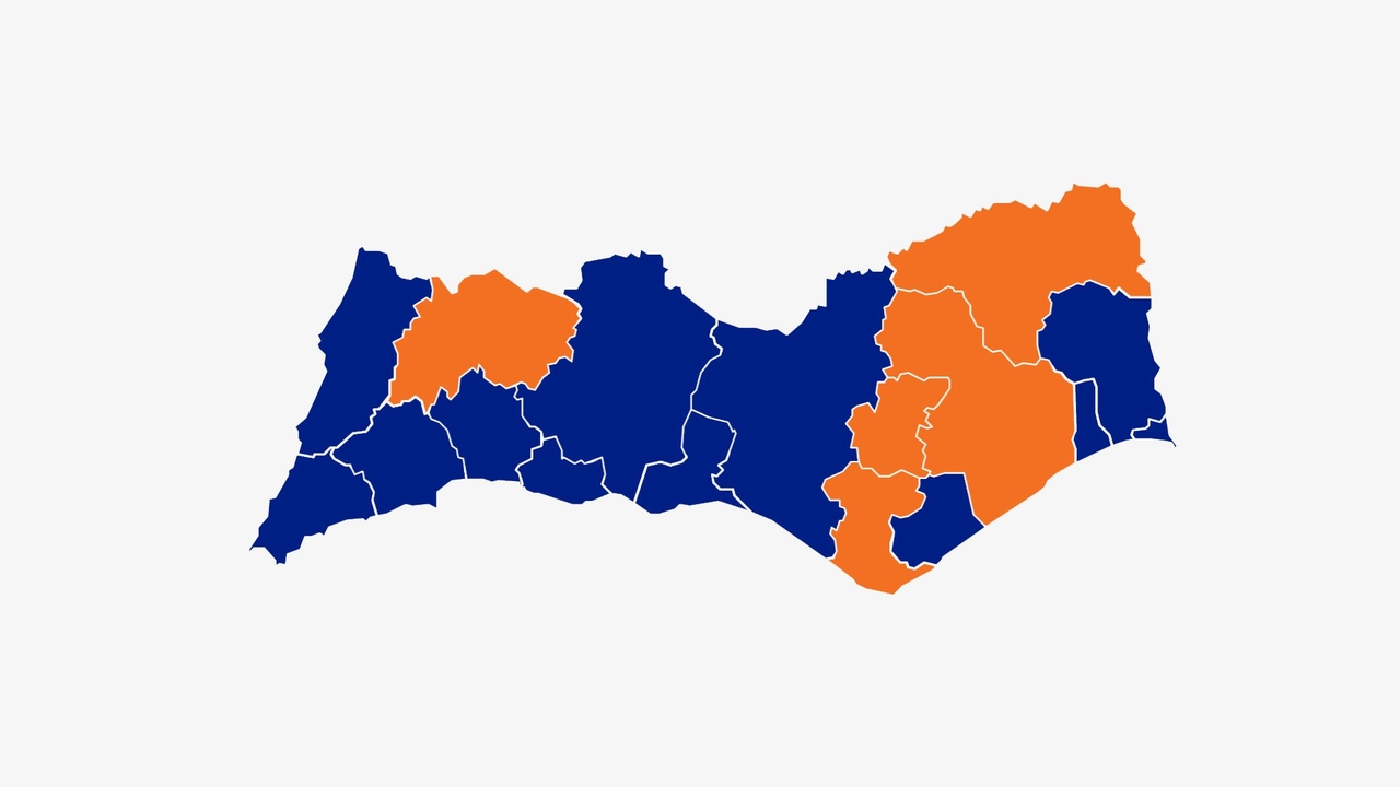 Chega gana en 11 municipios y consolida su liderazgo