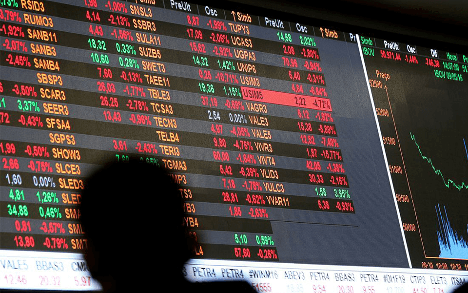 Mercados devem continuar a ganhar esta semana