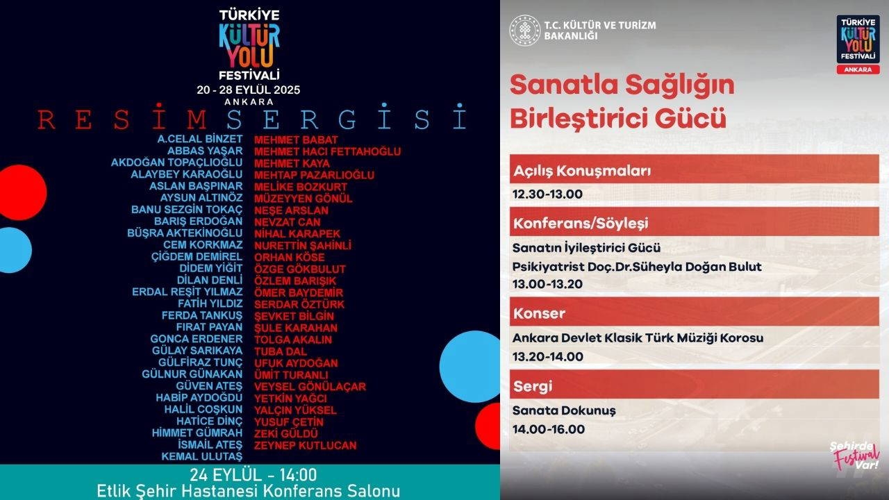 Etlik Şehir Hastanesi'nde ‘Sanatla Sağlığın Birleştirici Gücü’ etkinliği düzenlenecek