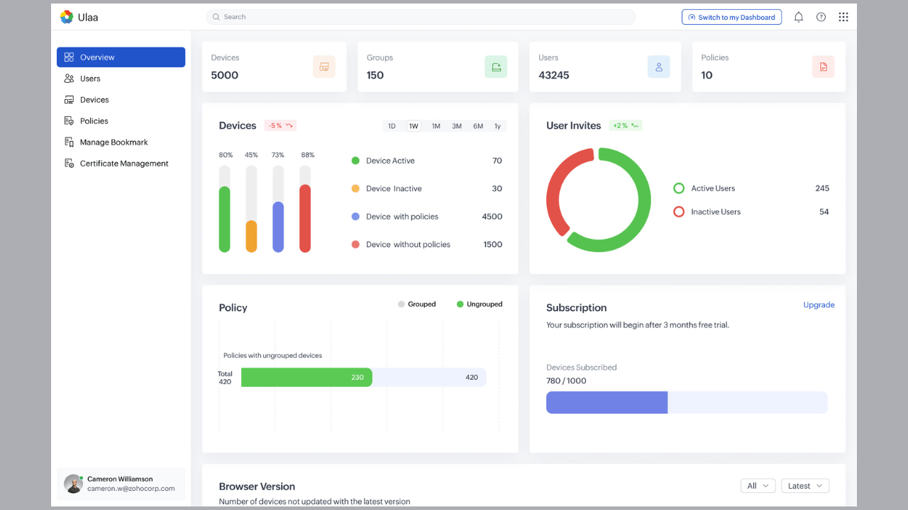 Zoho lance le navigateur d'entreprise Ulaa avec une sécurité et un contrôle renforcés