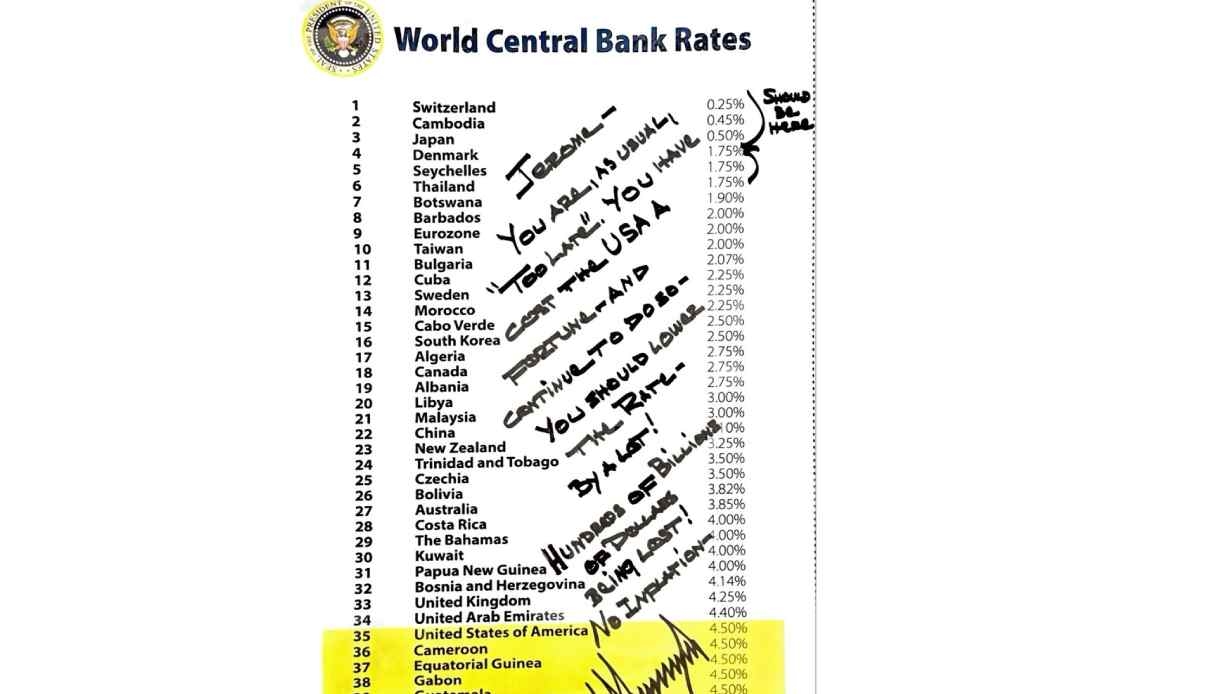 Trump escreve para Powell: As taxas devem cair, e muito!