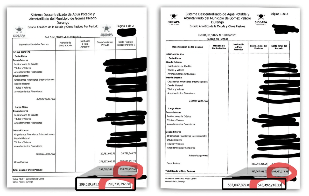 Члены совета Гомес-Паласио не знают о долге Сидеапы.