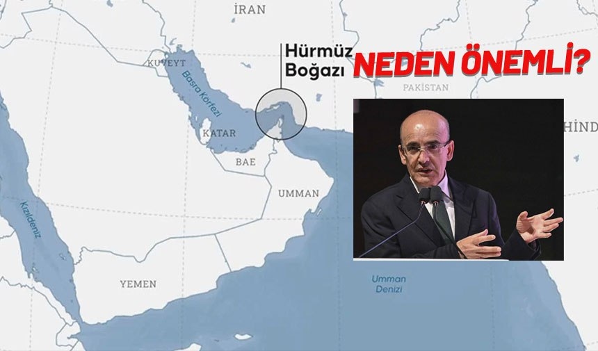 Statement from Minister Şimşek on the Strait of Hormuz