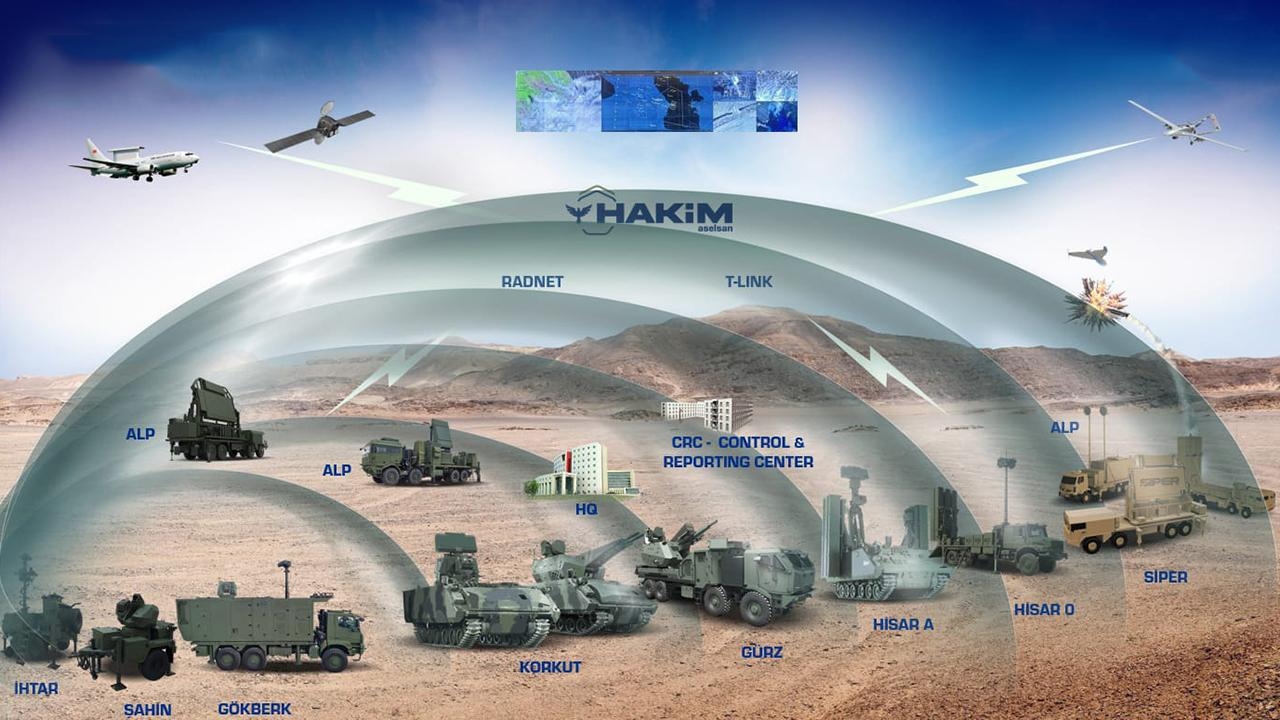 Steel Dome will detect and eliminate threats from the farthest range