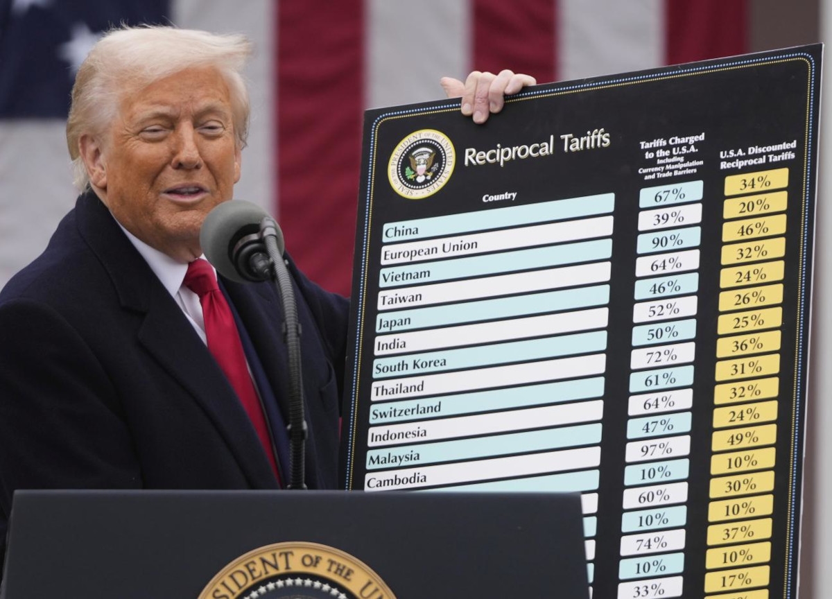 Duties, Trump's letter to trading partners: "Give us your best offer by tomorrow"