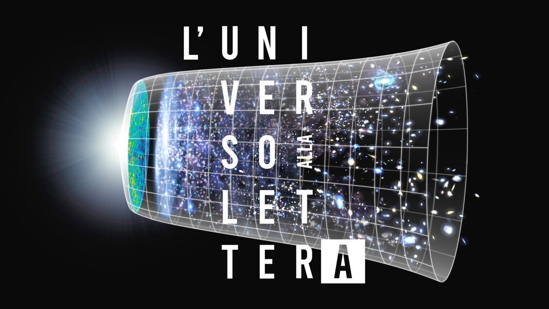 El Universo de la A a la Z, Glosario Cósmico en Vídeo