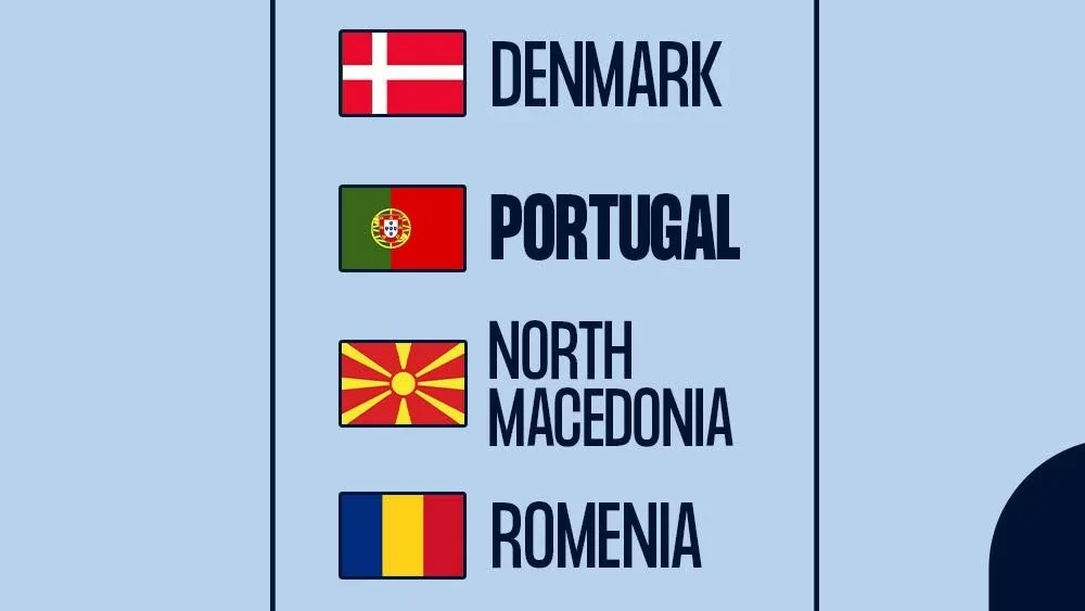 Portugal defronta Dinamarca, Macedónia do Norte e Roménia no Euro2026 de andebol