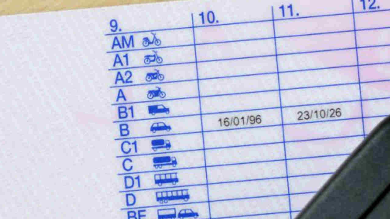 Carteira de habilitação revogada: depois de 68 anos e um dia, você não pode mais dirigir. | Já estão te tratando como velho.