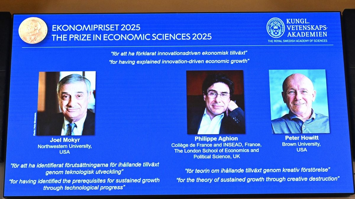 Nobelprijs voor de Economie 2025: Prijs voor duurzame groei
