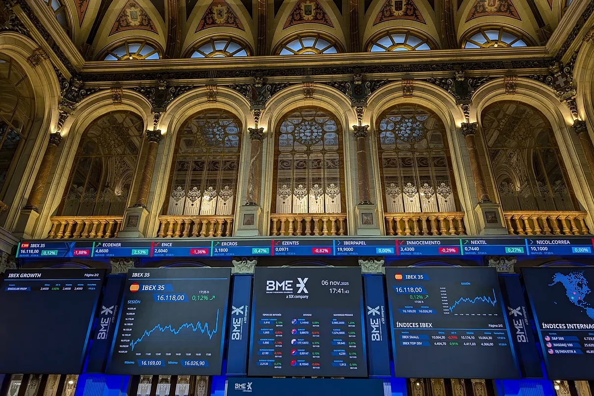 De Ibex zakt onder de 16.000 punten, onder druk van IAG en Cellnex.