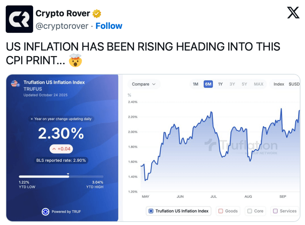 Experte Crypto Rover warnt vor Krypto-Crash: Bis Montag haben Anleger noch Zeit