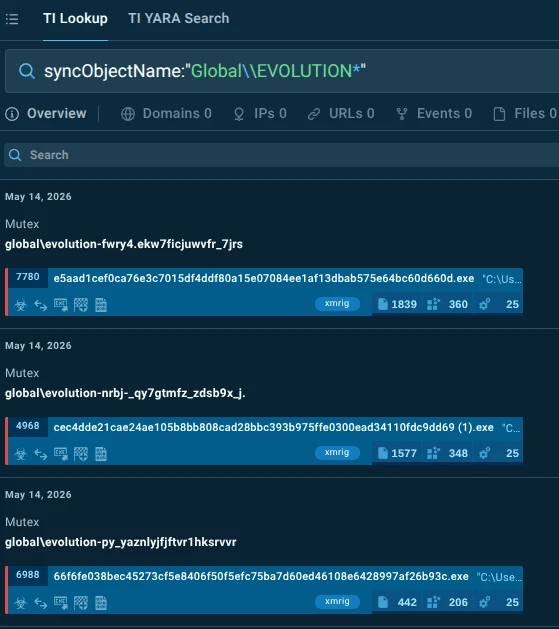 Threat Hunting Beyond Alerts: Finding the Activity Detection Misses