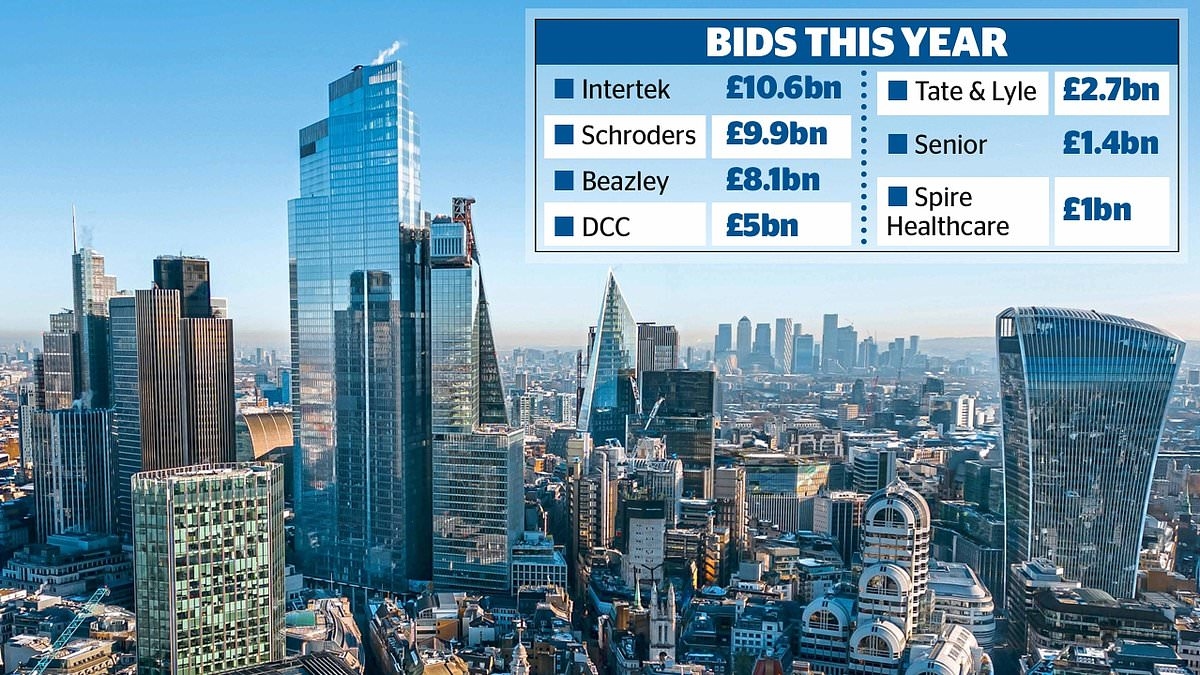 Ministers on alert as foreign predators target UK business
