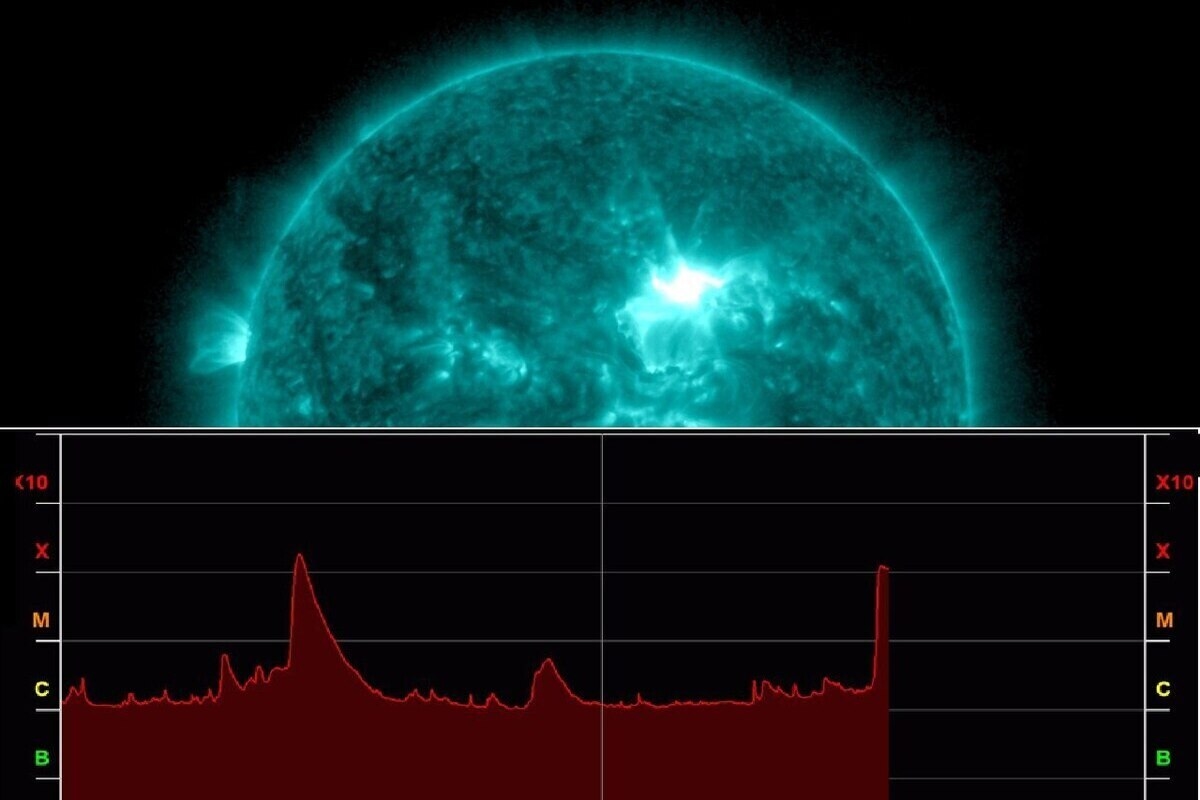 Dos llamaradas solares de máxima intensidad amenazan con desencadenar fuertes tormentas magnéticas en la Tierra.