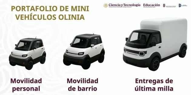 Auto eléctrico Olinia aún no sale a la venta... ¡y ya tiene alta demanda!